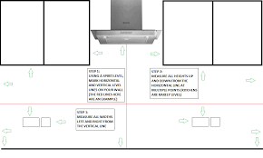 How to measure around worktop upstand